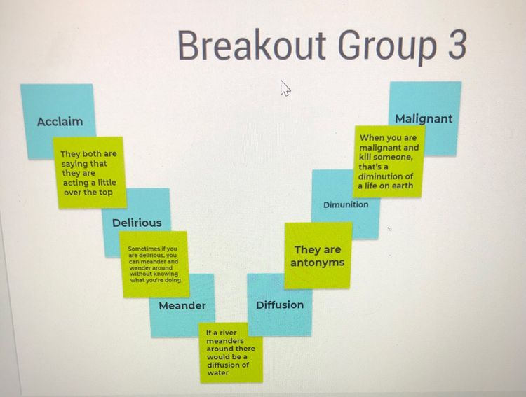 6 Ways to Jam on Jamboard Using the Digital Whiteboard in a Hybrid